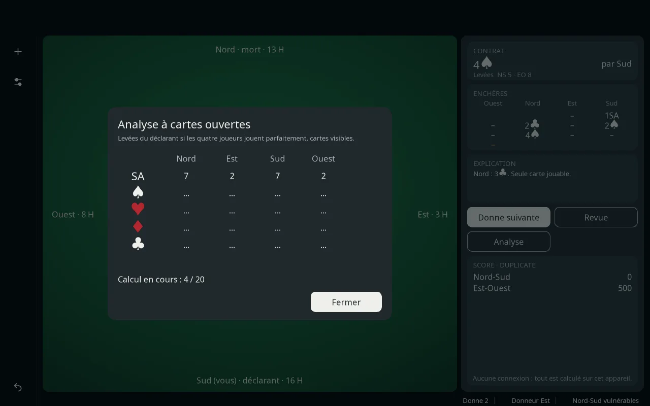 Fenêtre Analyse à cartes ouvertes : tableau des levées du déclarant pour chaque couleur et chaque joueur, en cours de calcul.